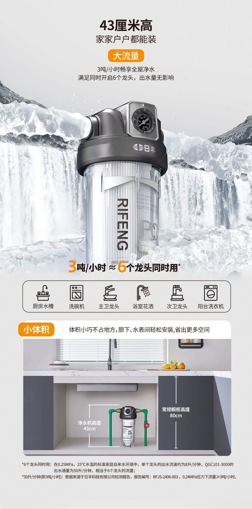 41660全球赢家的信心全屋净水机43厘米高，家家户户都能装