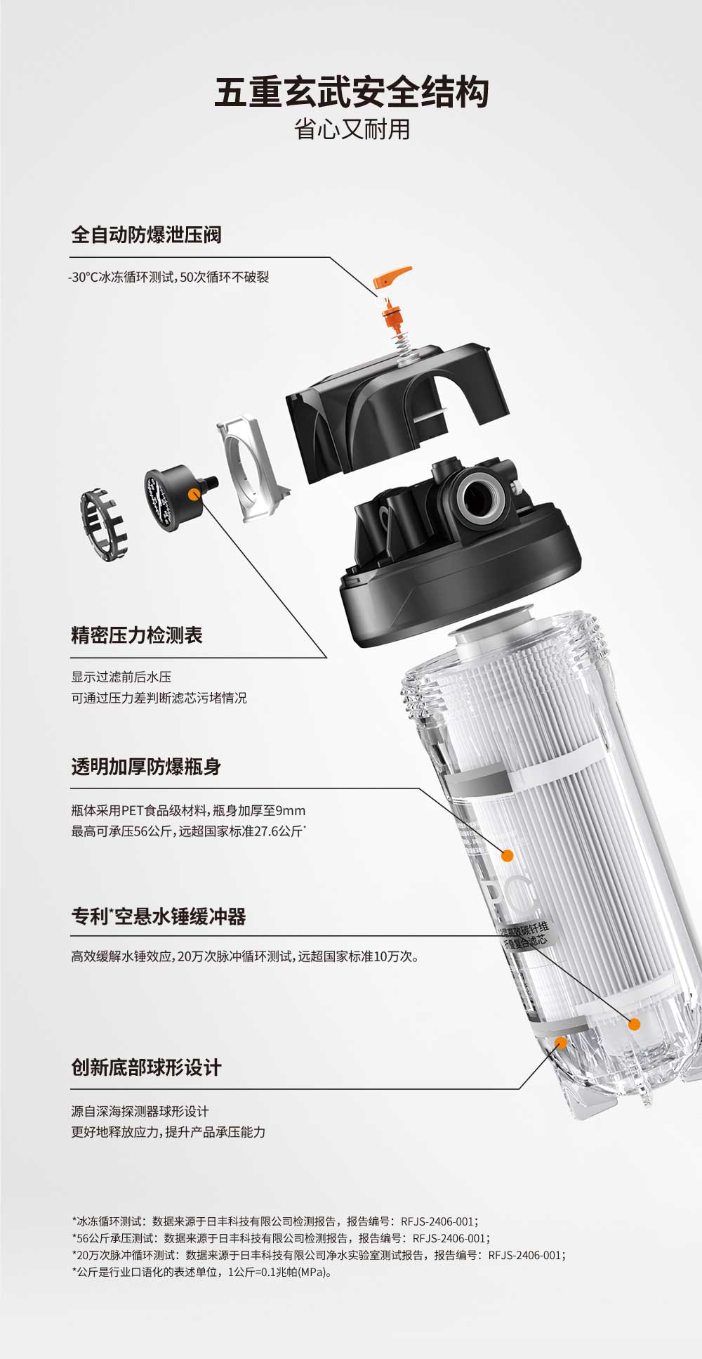 41660全球赢家的信心全屋净水机五重玄武安全结构，省心又耐用
